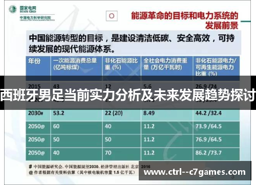 西班牙男足当前实力分析及未来发展趋势探讨 西班牙男足当前实力分析及未来发展趋势探讨