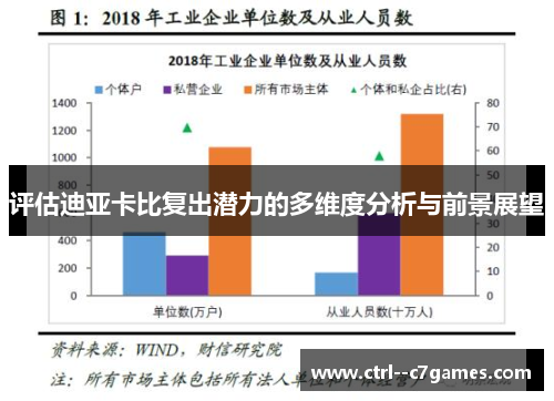 评估迪亚卡比复出潜力的多维度分析与前景展望 评估迪亚卡比复出潜力的多维度分析与前景展望