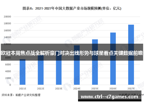 欧冠本周焦点战全解析豪门对决出线形势与球星看点关键数据前瞻 欧冠本周焦点战全解析豪门对决出线形势与球星看点关键数据前瞻