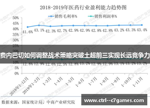费内巴切如何调整战术策略突破土超前三实现长远竞争力 费内巴切如何调整战术策略突破土超前三实现长远竞争力