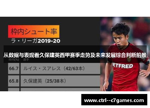 从数据与表现看久保建英西甲赛季走势及未来发展综合判断前景